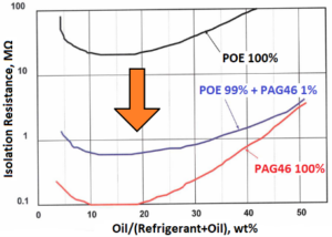 Infografik